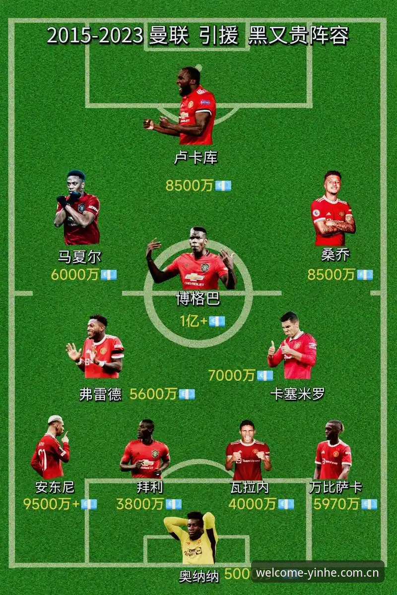 如何解读曼联中场双星引援计划？2026银河WELCOME怎么样带你看懂转会市场风向
